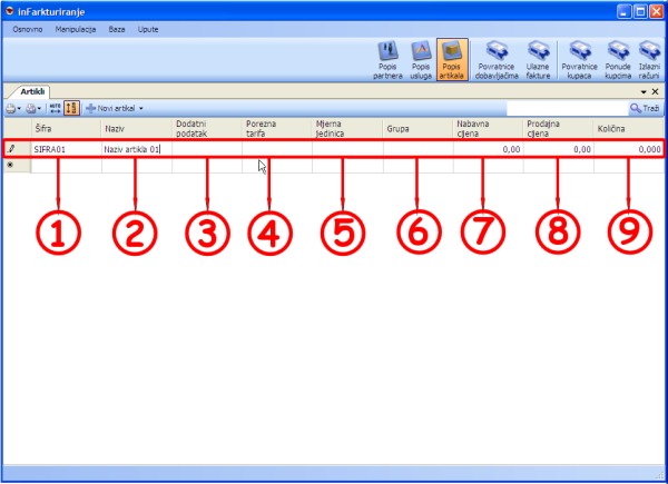 Unos novog artikla - popis artikala