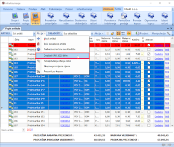 Definiranje KPD 2025 �ifre artiklima